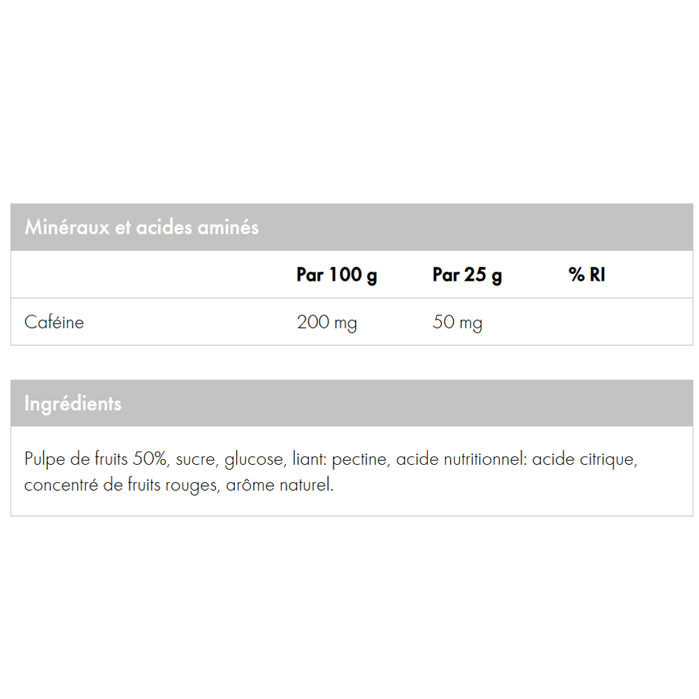 NEW - Wcup Sports Fruit Cola & Caféine